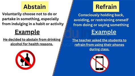 Abstain Definition & Meaning